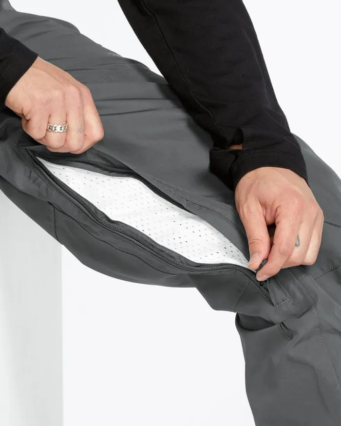 Mens Dua GoreTex Pants 8211 Charcoal Mens Volcom Pants